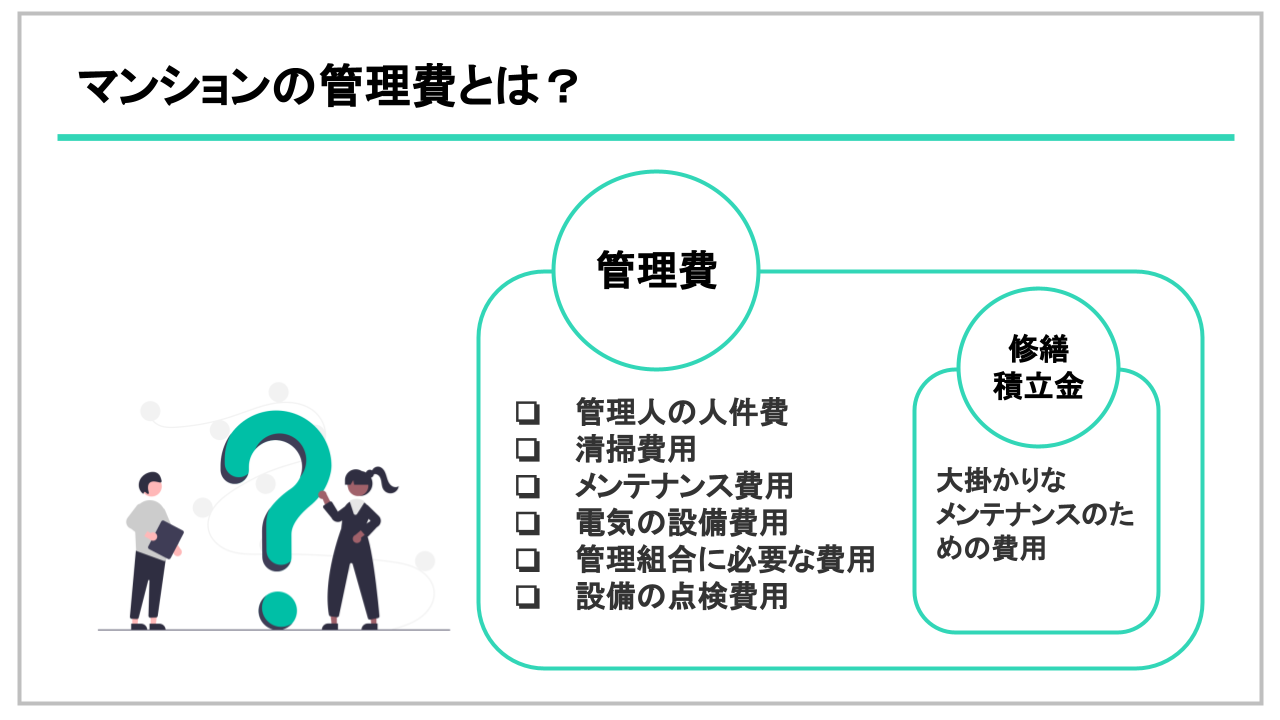 マンションが売れない期間も管理費の支払いは必要 いつまで払わなくてはいけないのか解説 すむたすマガジン